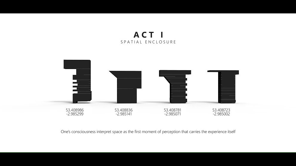 ACT 1 Spatial Enclosure
